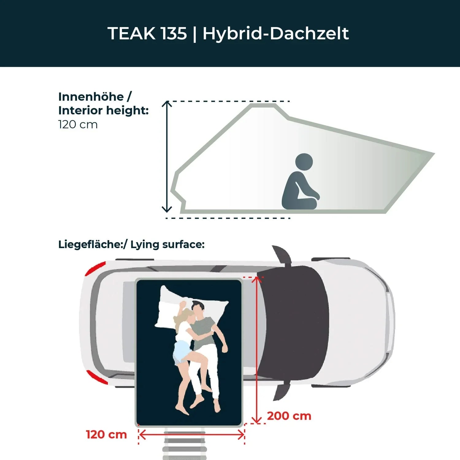 Bundle-Deal Dachzelt Vickywood TEAK 135