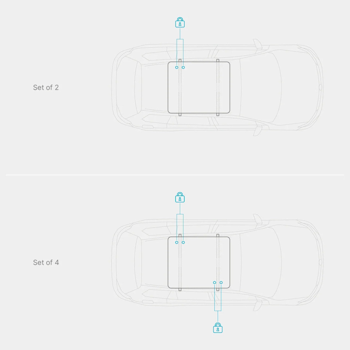 Freedom Lock Set 2.0 von qeedo - Befestigung