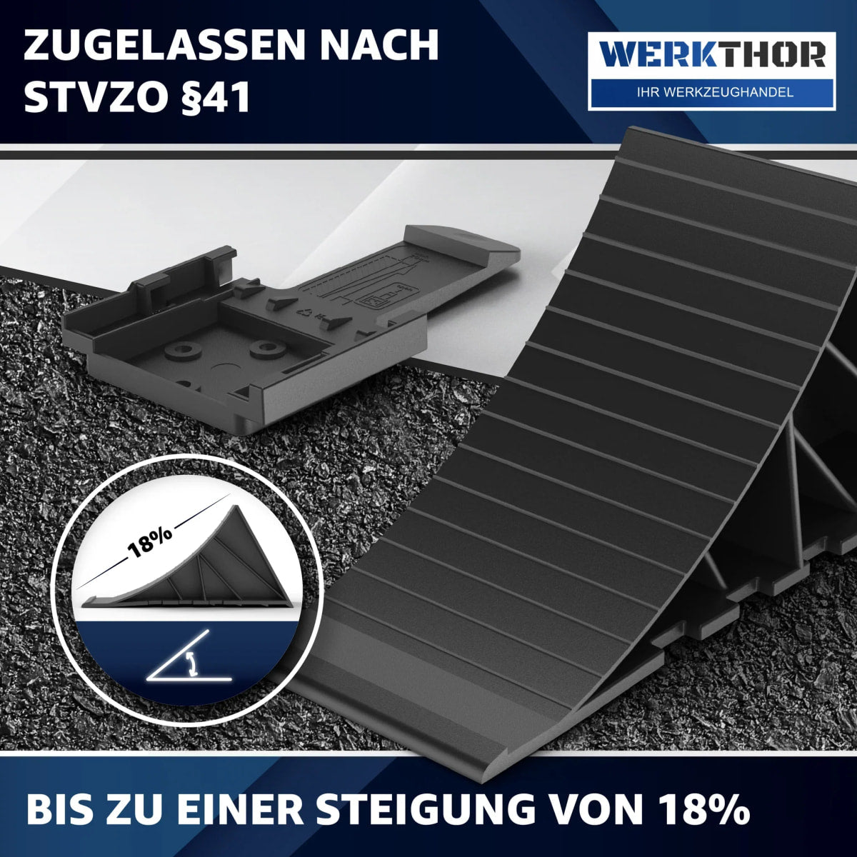 Unterlegkeile mit Halterung inkl. Befestigungsmaterial [2er