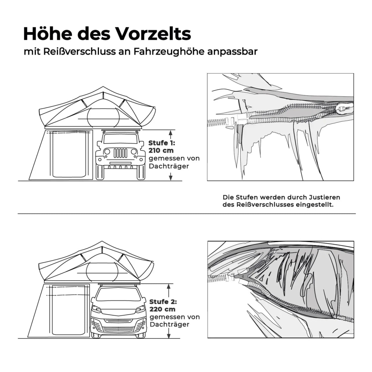 Vorzelt zu Vickywood Dachzelt Balsa Light 140 - Vorzelt