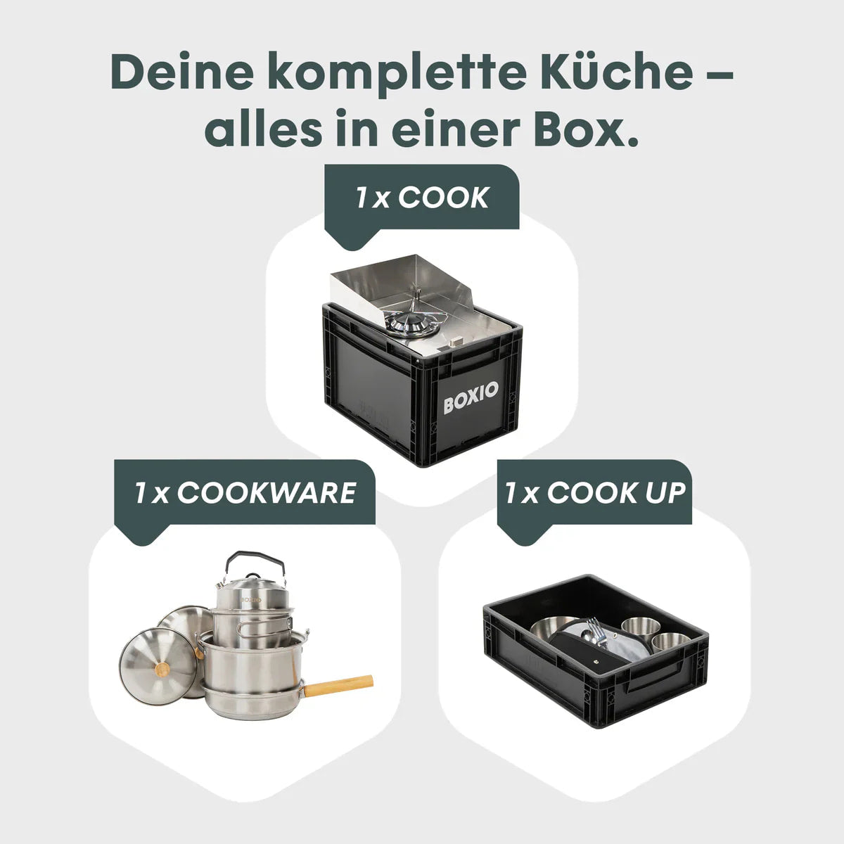 BOXIO COOK Max + Grill