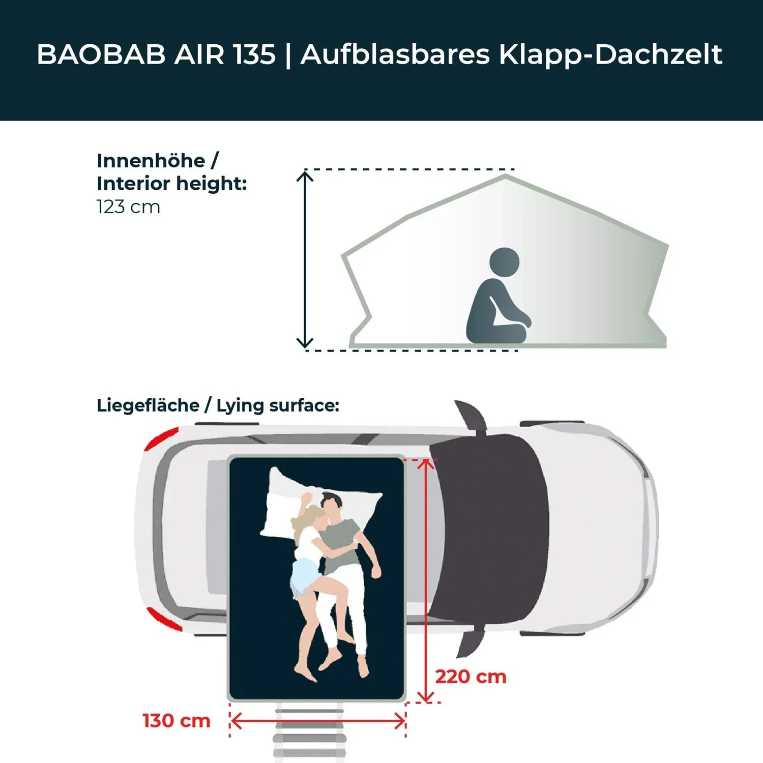 Bundle-Deal Dachzelt Vickywood BAOBAB AIR 135