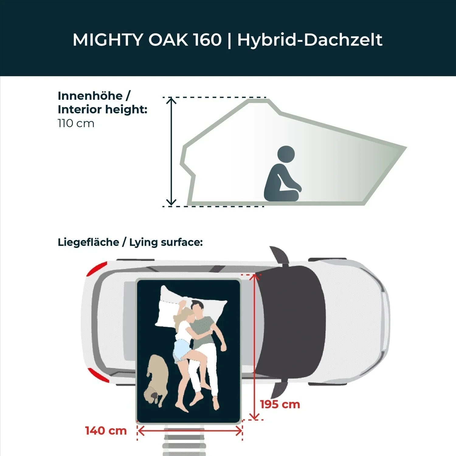 Bundle-Deal Dachzelt Vickywood MIGHTY OAK 3.0 160 goldbraun
