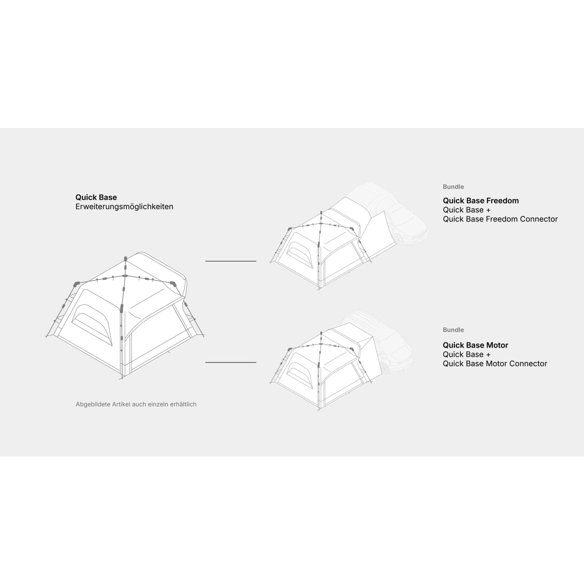 Quick Base von qeedo - Vorzelt