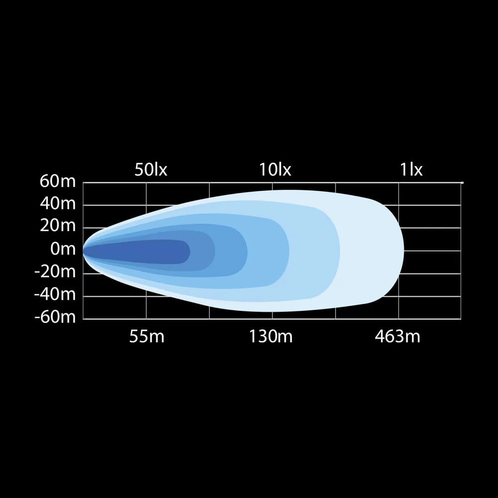Strands YUKON 2.0 DRIVING LIGHT FLOOD 9″ LED