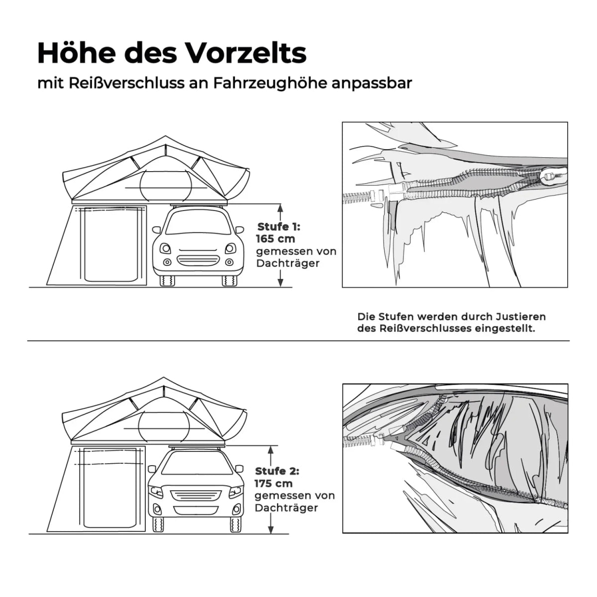 Vorzelt zu Vickywood Dachzelt Big Willow 140 ECO grün-oliv